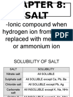Solubility and Preparation of Salts