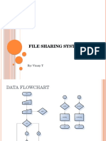 PPT on filesharing System