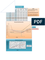 Micro Eportfolio Part 2