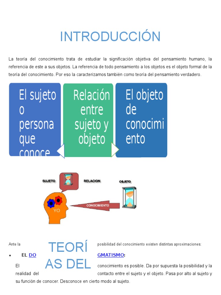 Introduccion a la teoria del conocimiento_teorias