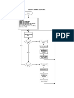 Flowchart Arduino