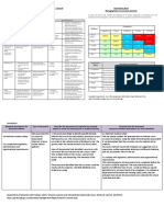 Risk Assessment Annotation PDF