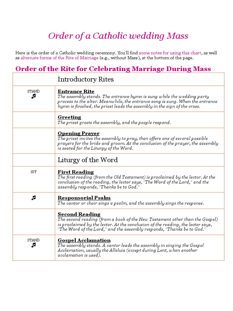 Order Of A Catholic Wedding Mass Missa Liturgia Eucaristia - 