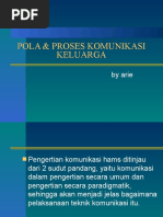 Download Pola  Proses Komunikasi Keluarga by rahmani SN31060850 doc pdf