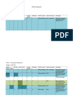 Worksheet Pengamatan KKL Macaca