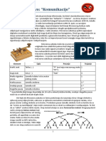 Komunikacije PDF