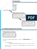 Modèle Physique Des Données Scribd PDF