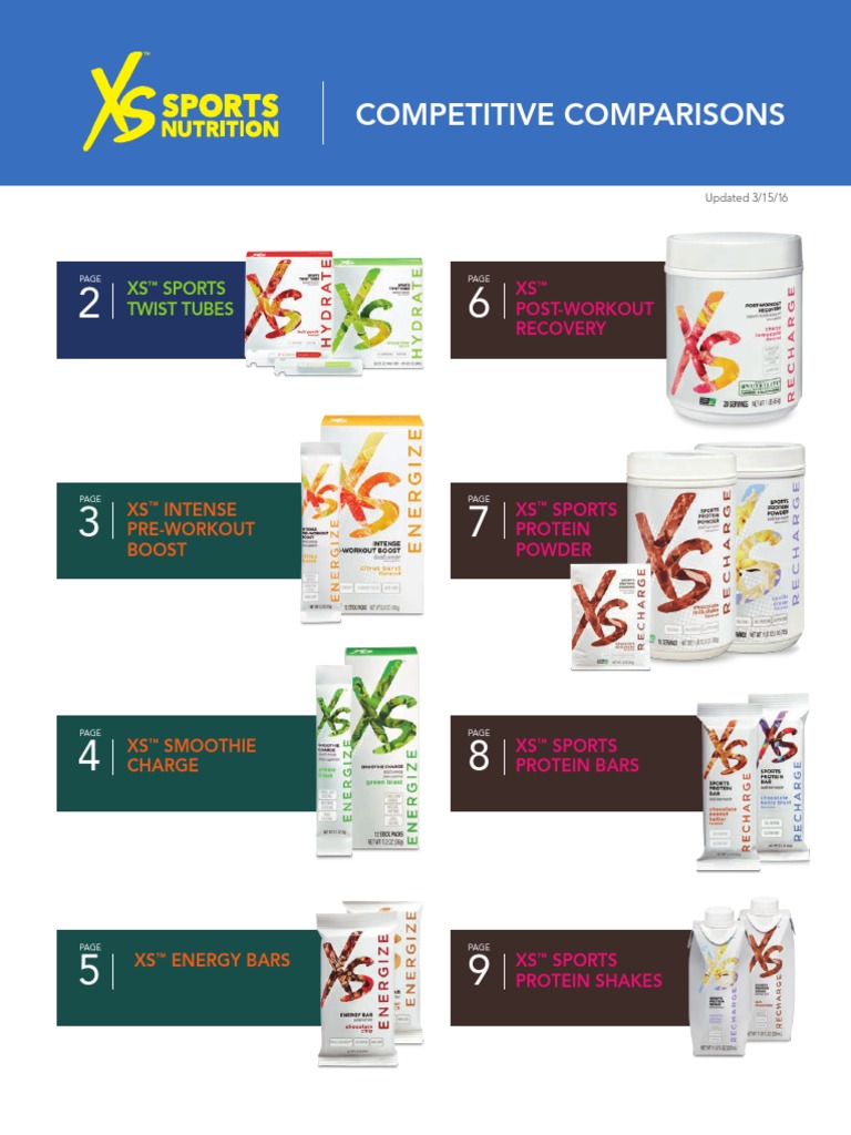 XS Sports Nutrition Competitive Comparisons Sports Nutrition Dietary Supplements