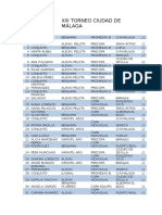 -Orden Xiii Torneo Ciudad de Málaga - Rectificado