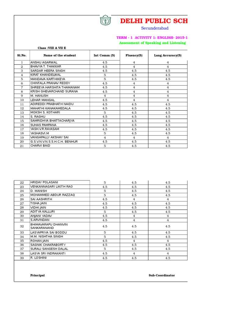 Term-2 Consolidated - Class 7e | PDF | Language Arts & Discipline ...
