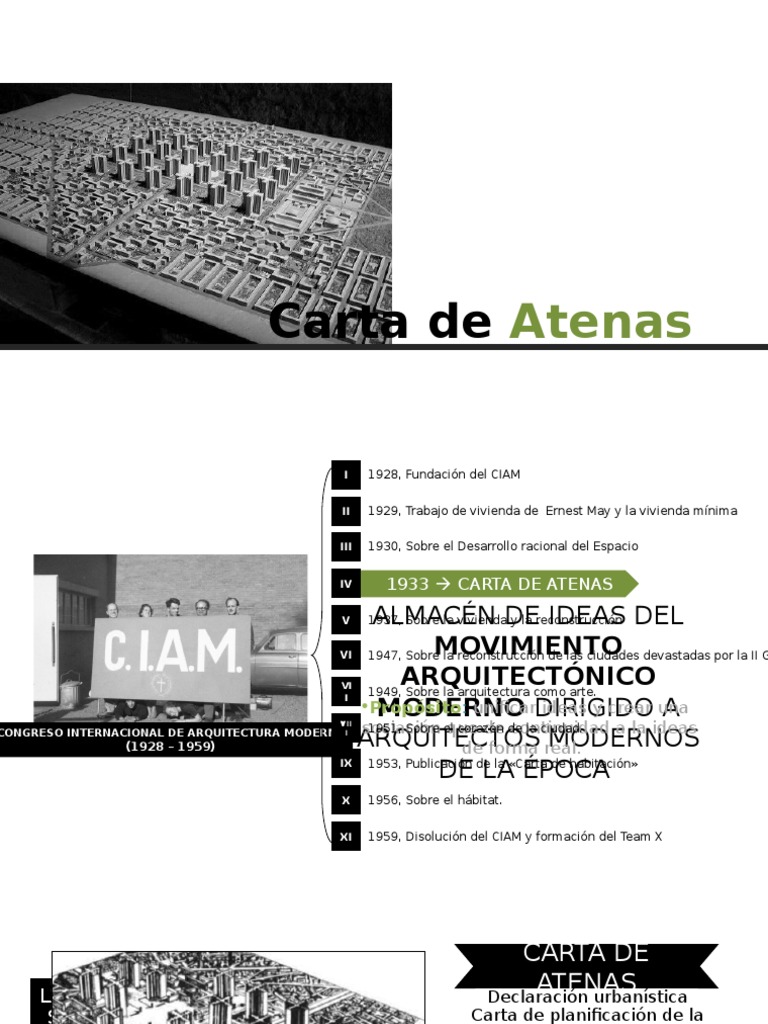 Carta de Atenas Calle Ciudad