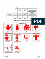 HSE 25 Safety Signage