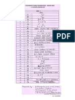 +2 phy M 2014 1 MARK