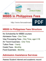 MBBS in Philippines Fees