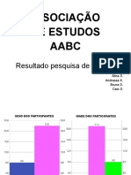 Caio - Pesquisa Mercado