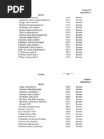 Grade 8 Sections 2016-2017