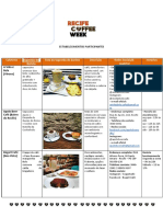 Participantes Do Recife Coffee Week