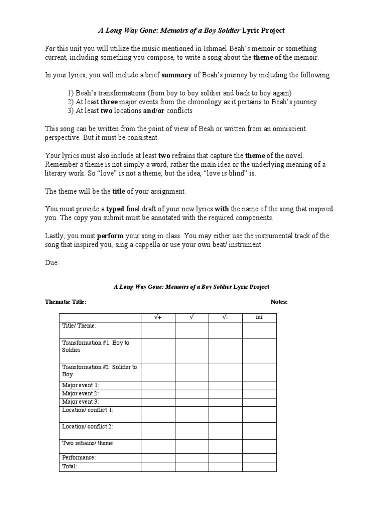 A Long Way Gone Lyric Project PDF Entertainment (General) Unrest