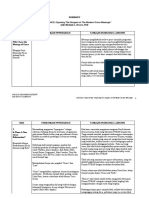 Summary Buku Hypergrace PDF