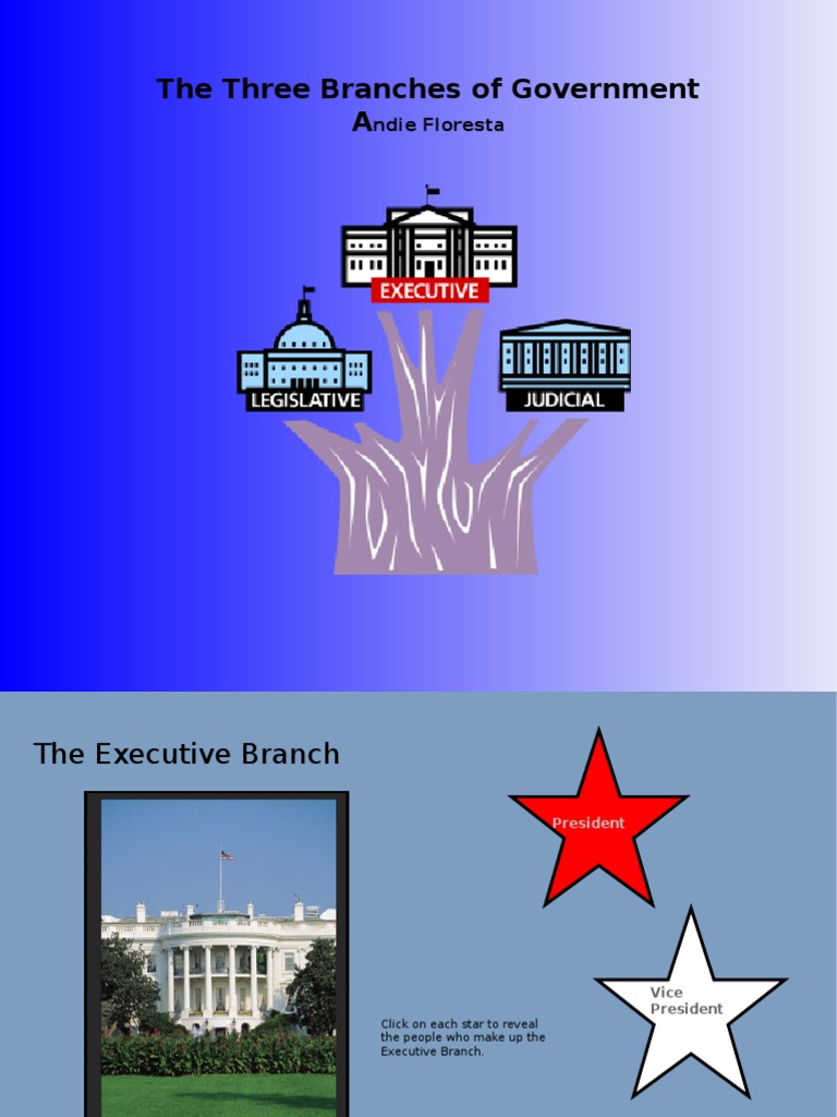 Threebranchesreal | PDF | Separation Of Powers | Presidents Of The ...