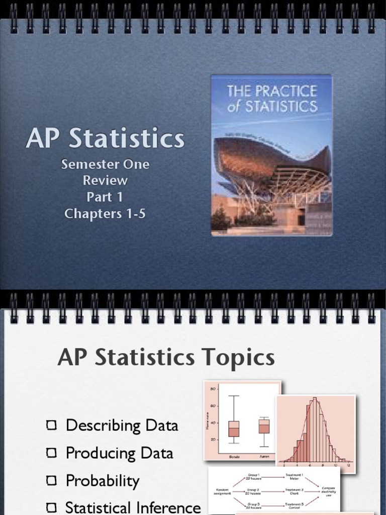 Review1 5 | PDF | Correlation And Dependence | Normal Distribution