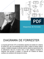 Clase de Diagrama de Forrester 1