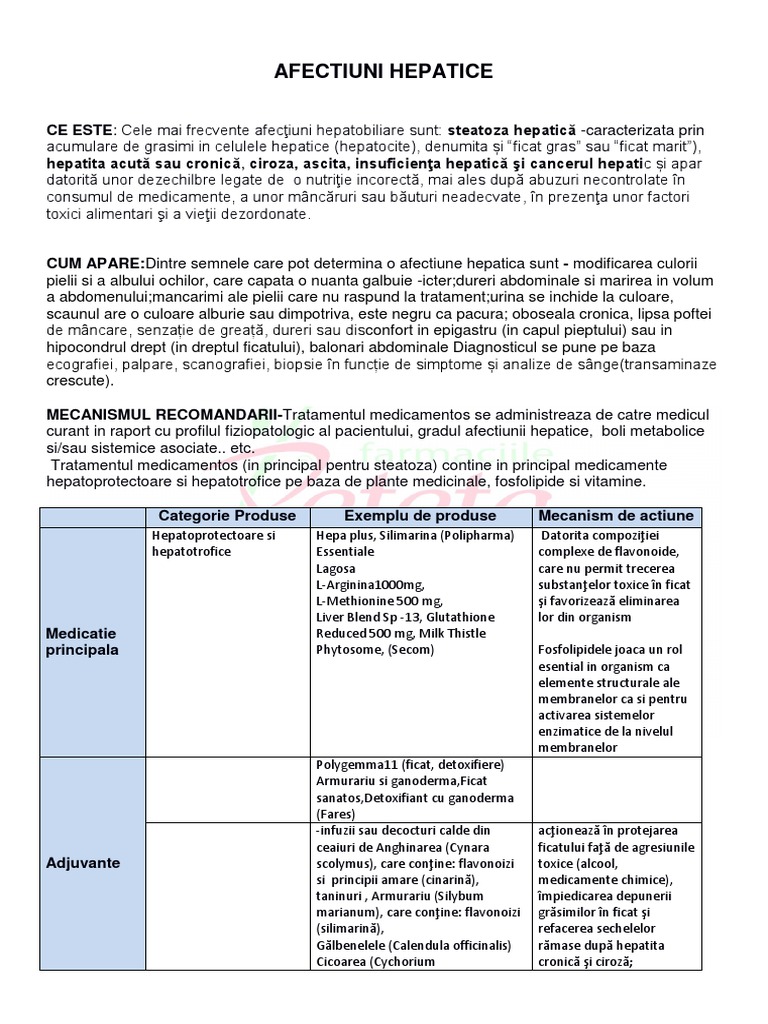 Afectiuni Hepatice