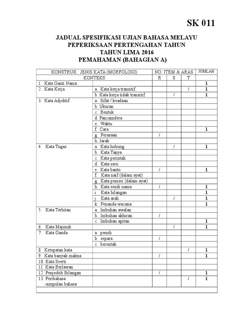 Jsu Bm 1 Sk Pertengahan Tahun Tahun 5 2016
