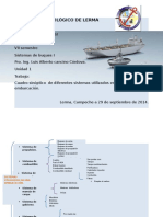 Cuadro Sinoptico. Sistemas Utilizados en Una Embarcacion, Dionisio Lopez Sanchez