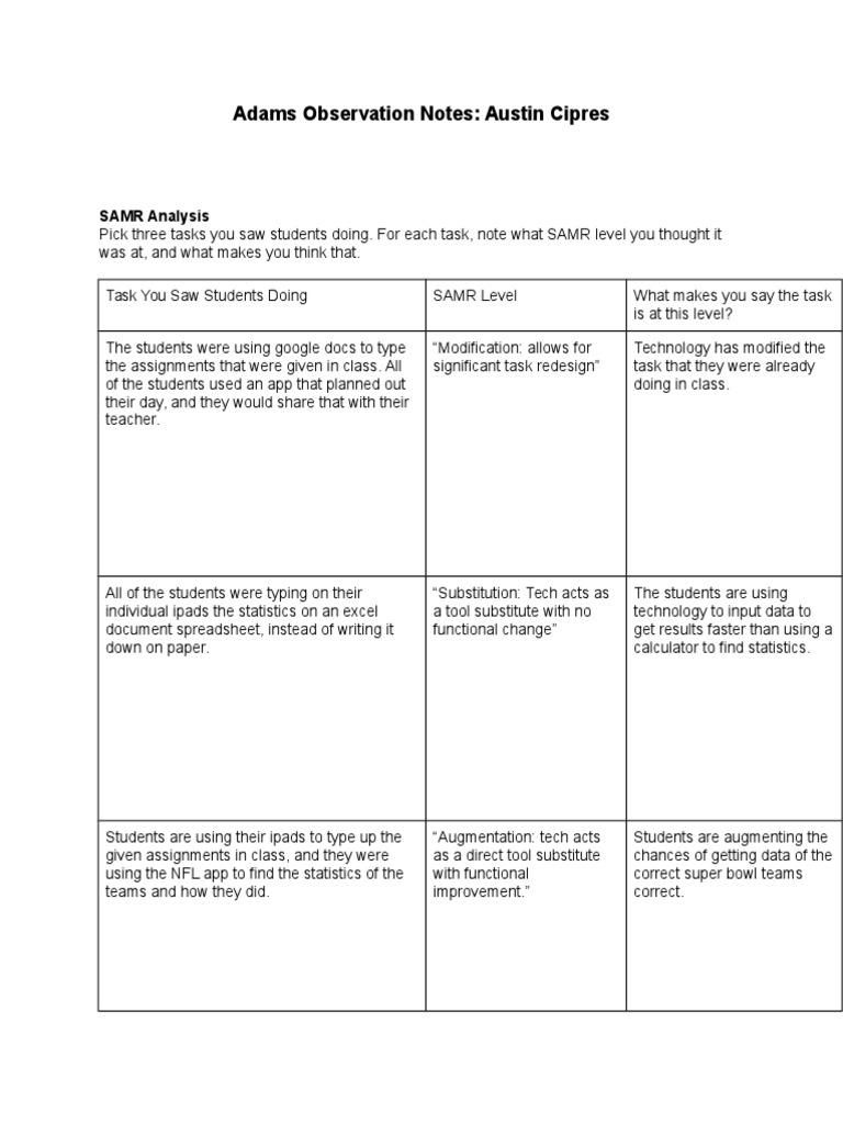SAMR Analysis of Student Tasks | PDF