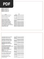 relação de cursistas Ingressantes - D.E Itapevi