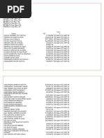 Cursistas e respectivas turmas Ingressantes D.E Itapevi