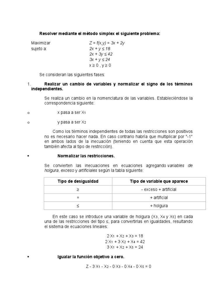 Resolver Mediante El Método Simplex El Siguiente Problema | PDF ...