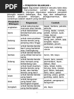 (6-10)(TAHUN 4) MEMBINA ULASAN