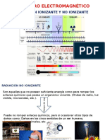 Radiacion Ionizante