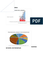 Diagrama de Barras