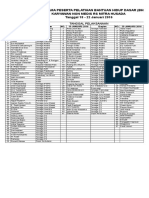 Daftar Peserta Pelatihan BHD Januari 2016