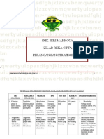 Rukunegara Pelan Strategik 2015