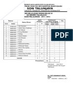 Daftar Kelulusan SDN Talunjaya