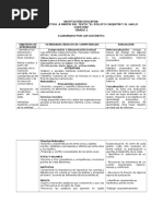 Secuencia Didactica, El Gallo