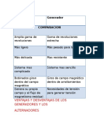 comparacion generador alternador