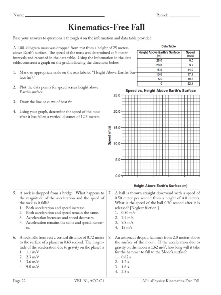 Kinematics Free Fall Mass Speed