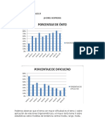 Analisis Por Paralelo