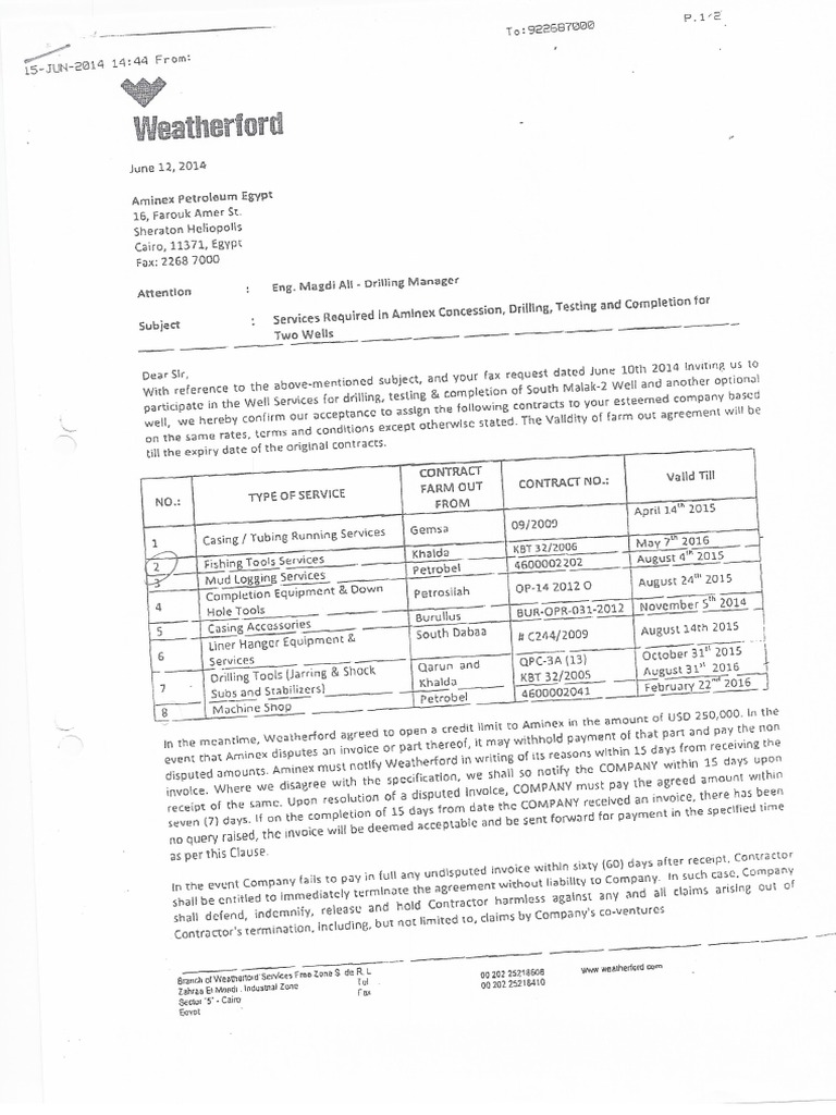 Fishing Tools Weatherford PDF