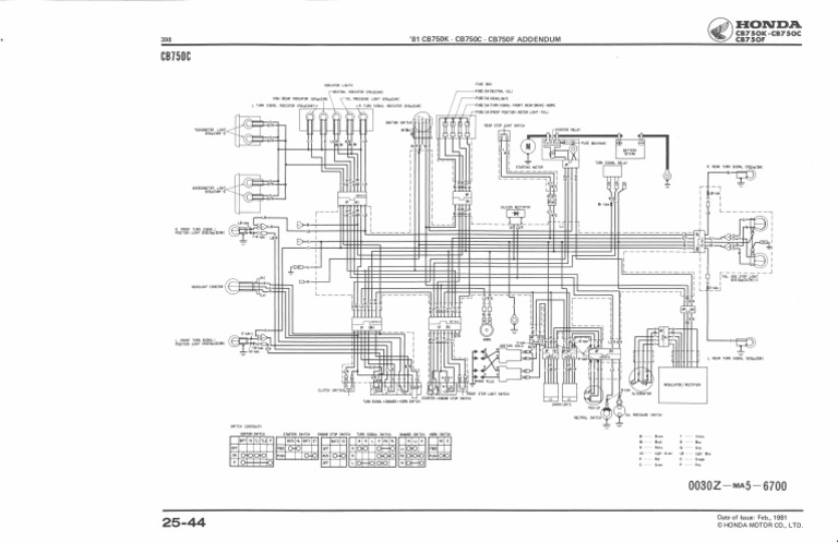 Wiring_Diagram_CB750C_81_82 (1).pdf