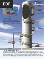 Distillation_crude oil.pdf