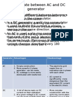 Differentiate Between AC and DC Generator