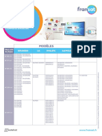 Liste TV Compatible Fransat Mars 2016