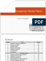 NSW 571 (1) Manajemen Rantai Pasok