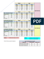 OODIO Pricing 2015 - With Silve Halide